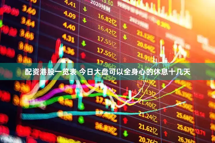 配资港股一览表 今日大盘可以全身心的休息十几天