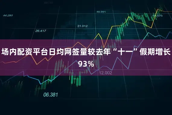 场内配资平台日均网签量较去年“十一”假期增长93%